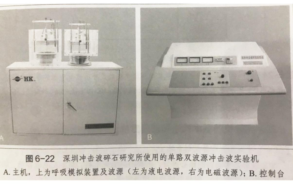 體外沖擊波碎石機(jī)